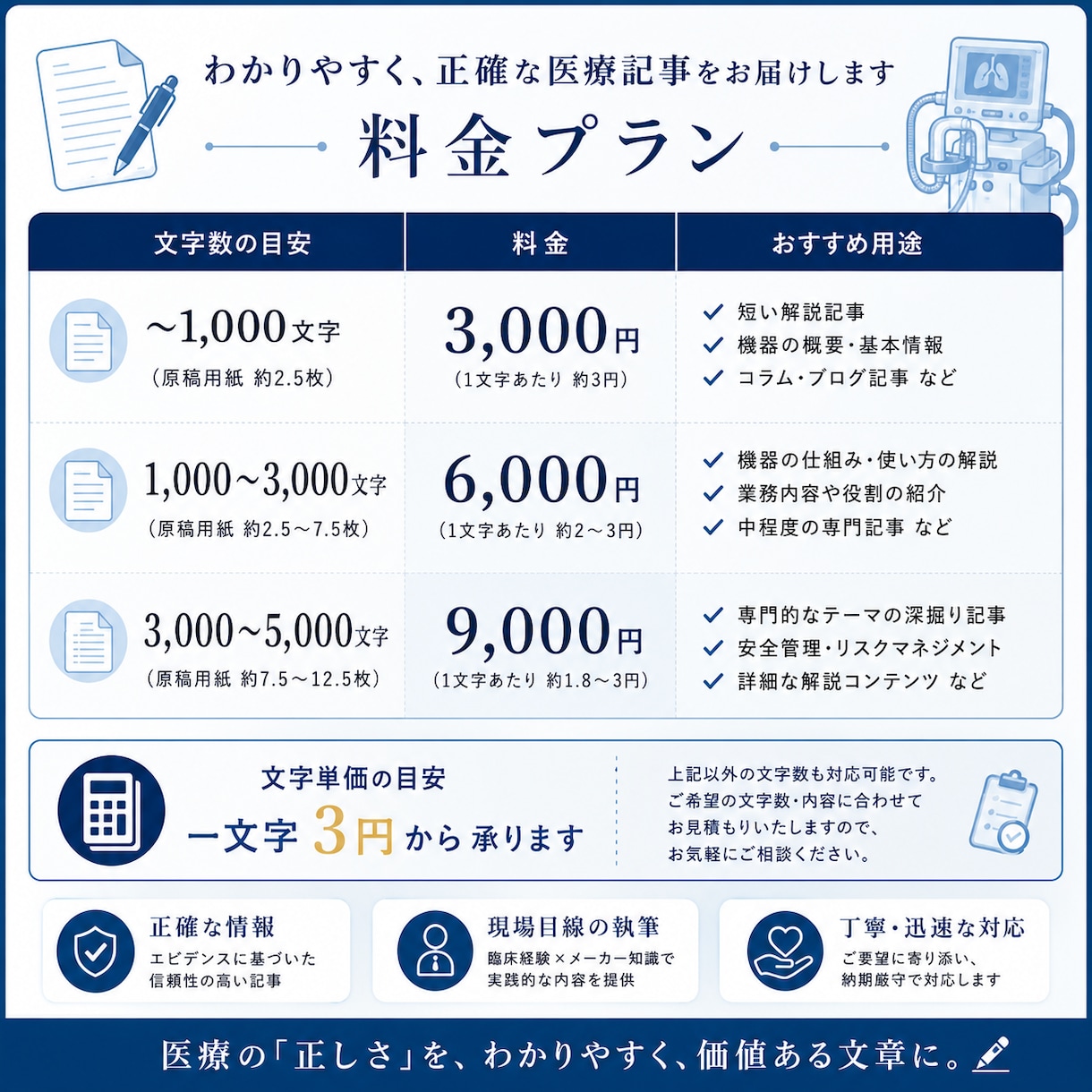 臨床工学技士が医療・医療機器の専門記事を執筆します 臨床工学技士×ICUメーカー営業が現場目線で執筆します イメージ2