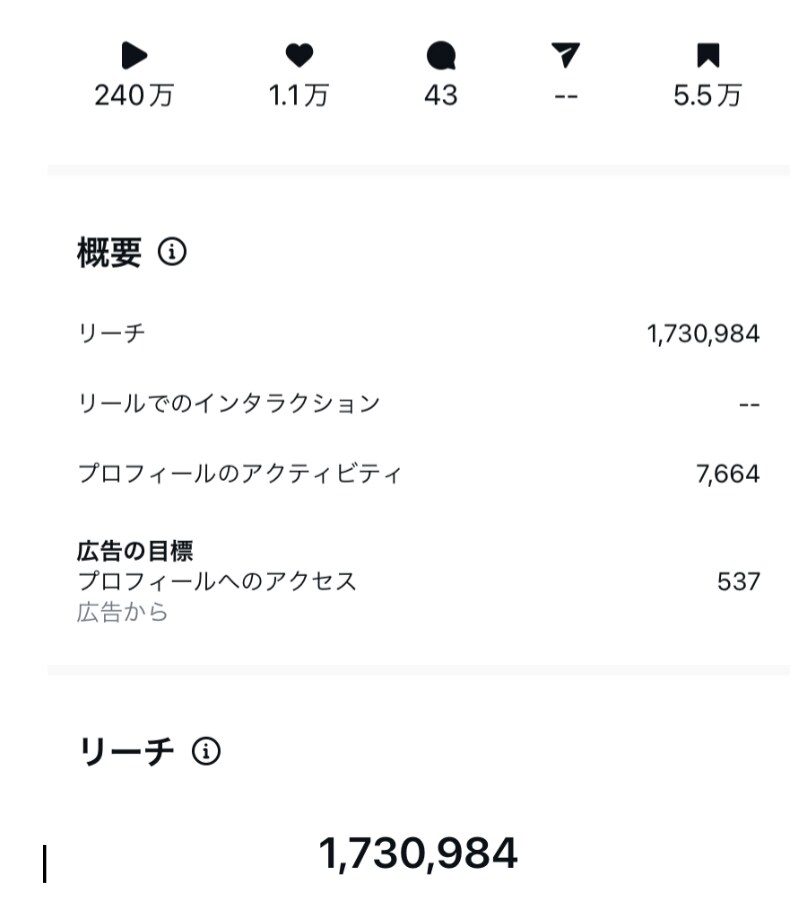 月間200万リーチの美容アカで商品をPRします 美容,暮らし,女性向けのサービスや商品など実績多数 イメージ1