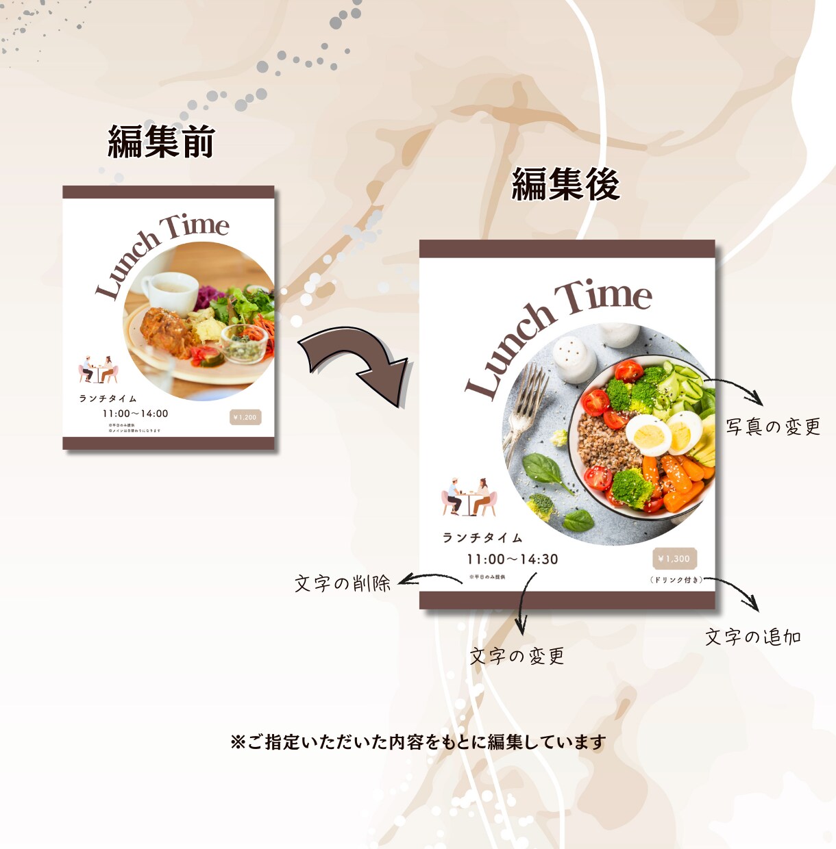 購入者さま専用｜Canvaテンプレ編集代行します そのままInstagramに投稿できる画像をお渡しします イメージ4