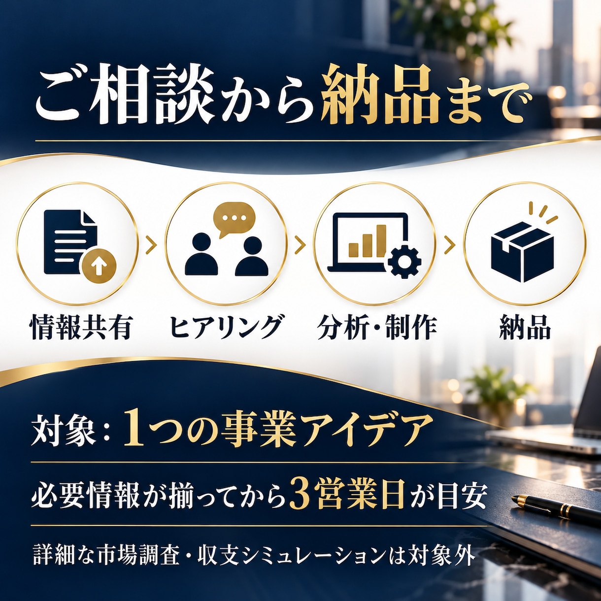 新規事業アイデアの実現可能性を簡易診断します 顧客・価値・収益・実行条件を事業化の判断材料に イメージ6