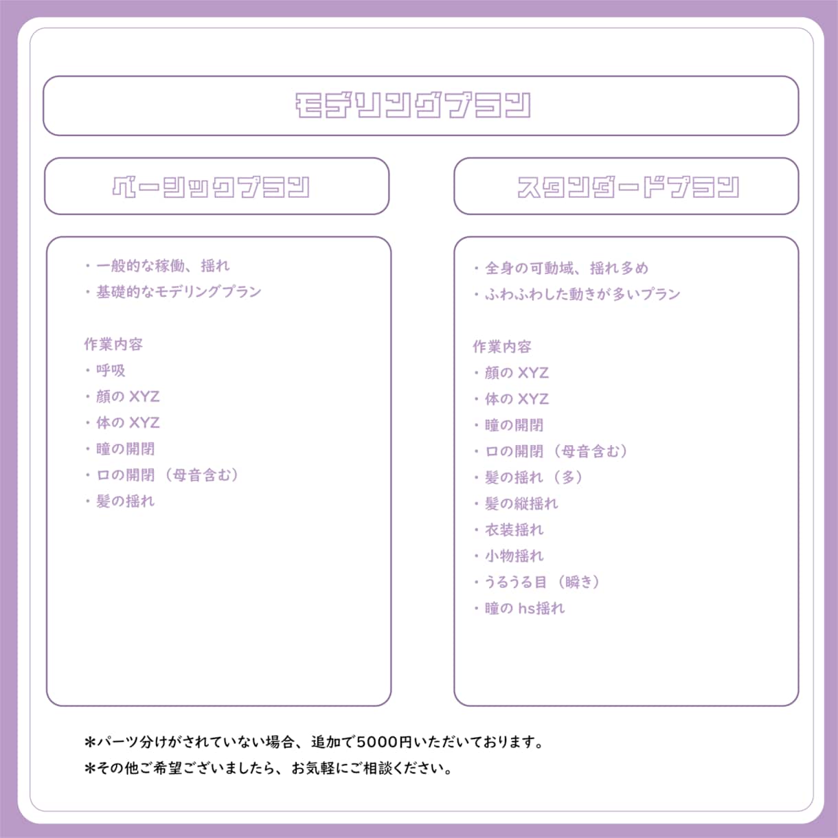 Vtuber向けLive2Dモデリング承りますます ふわふわ揺れるモデルでVtuberデビューしませんか？ イメージ2