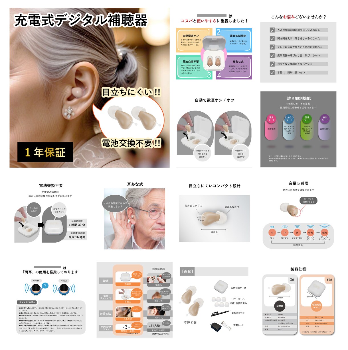 楽天市場の「コンサル+画像制作」でサポート致します 商品ページ・SEO・広告のお手伝いさせていただきます イメージ6