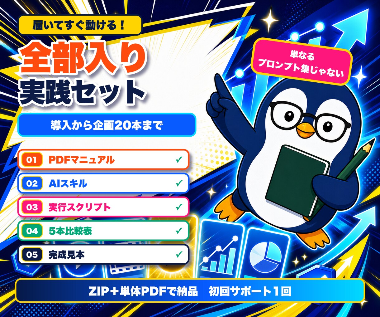 バズ動画1本を構造分析し次の企画3案を作ります 伸びた理由を整理し次の企画へ落とし込みます イメージ5