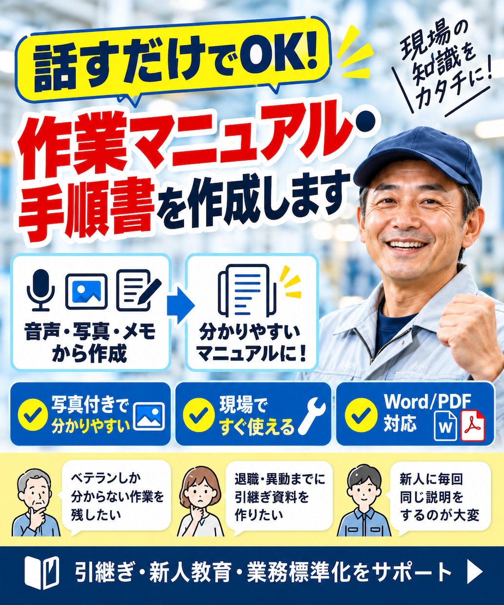 音声・写真から作業手順書・マニュアルを作成します 引き継ぎに困る業務を、伝わる形に整えます イメージ1