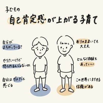 限定5名まで無料！あなたの心の内側を紐解きます あなたの内なる世界を紐解く「心の探索サポート」 イメージ4