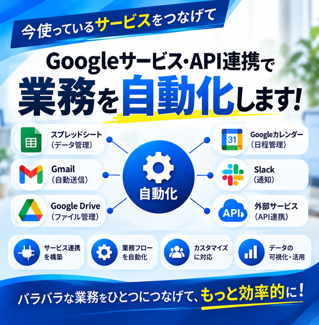 Googleサービスを連携して業務を自動化します 複数のGoogleサービスをつないで業務をまとめて自動化！ イメージ1
