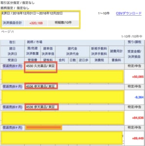１日３分の副業で行っている株式投資法をお教えします 元公認会計士が最終的に行き着いた株式投資法 イメージ2