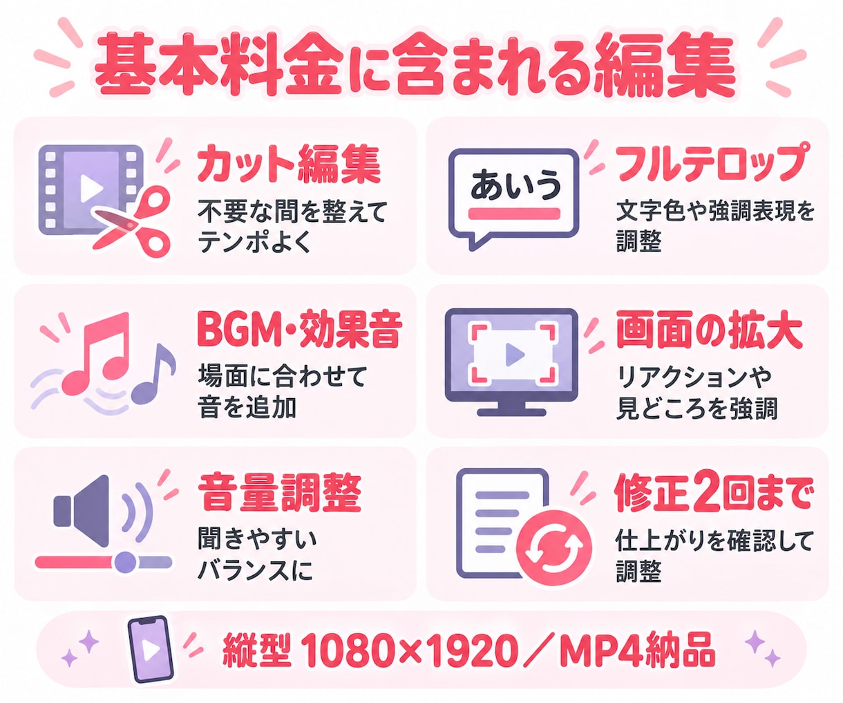 VTuberの配信から切り抜きショート制作します 1本から依頼OKフルテロップ・BGM・SE込み箇所選定も対応 イメージ3