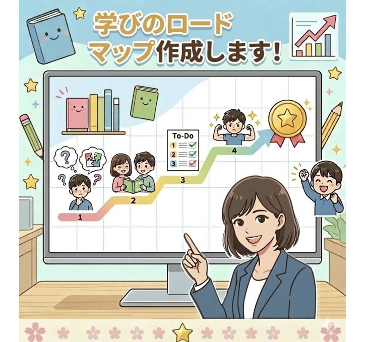 中学受験　学習プランを作成・伴走します 先着4名限定のモニター価格8,000円となります！ イメージ2