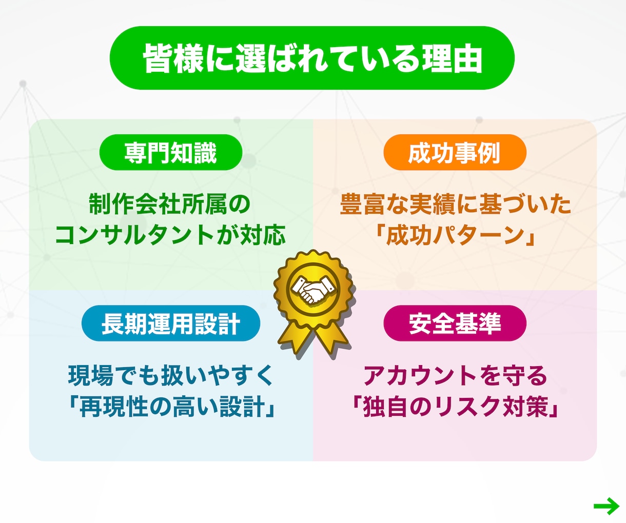 プロ構築‼️LINE公式・Lステップ構築代行します ✅ 制作会社勤務のLINEマーケティングのプロによる構築‼️ イメージ5