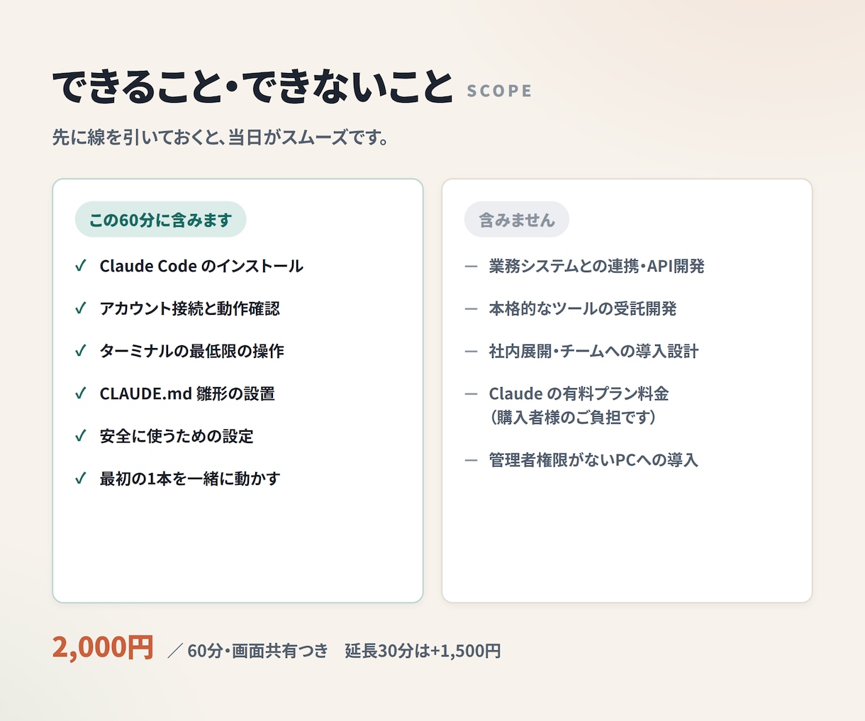 Claude Codeの導入・環境構築を伴走します 非エンジニアOK。画面共有で、動くところまで付き添います イメージ4