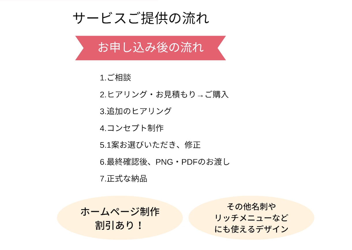 価値で選ばれる!コンセプトを作成します 理想のお客様に出会うブランド・企画とコピーライティング イメージ9
