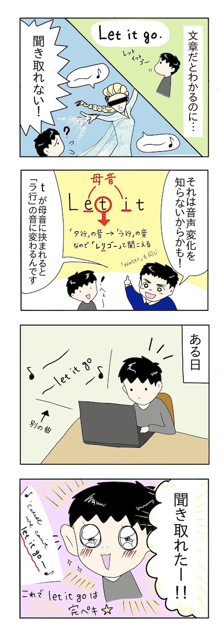 超簡単！シンプルで最大限に伝わる英語を教えます 初心者大歓迎！ 講師歴10年のKENJIが丁寧に指導します イメージ2