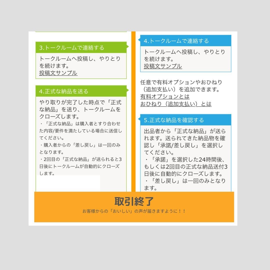 LunchのInstagram投稿デザインします 初心者限定★飲食店Instagramファンづくりしませんか？ イメージ5