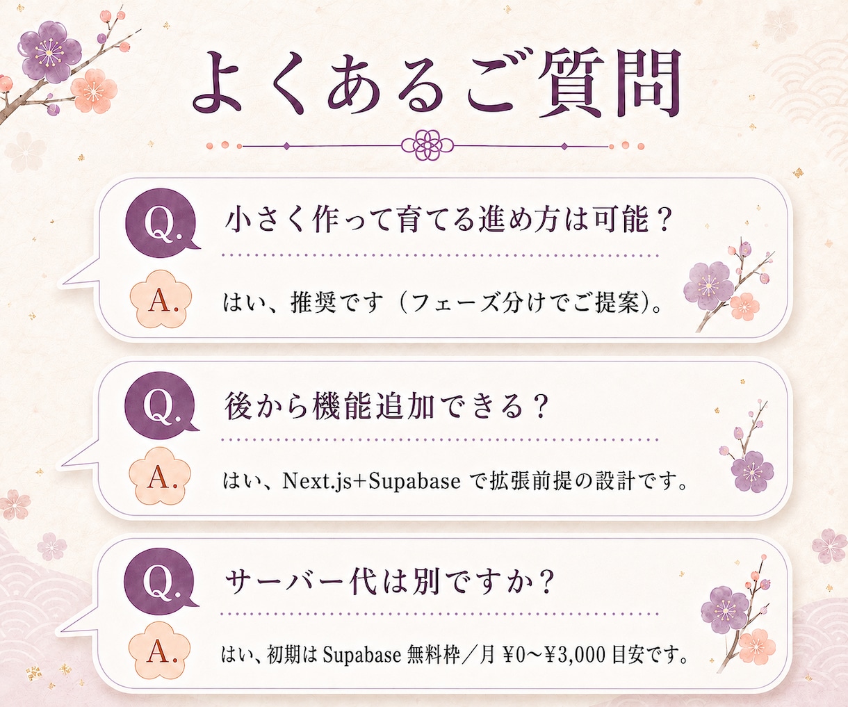 Webアプリ要件整理・相談から設計します 【購入前相談必須】要件整理から始める設計サービス イメージ8