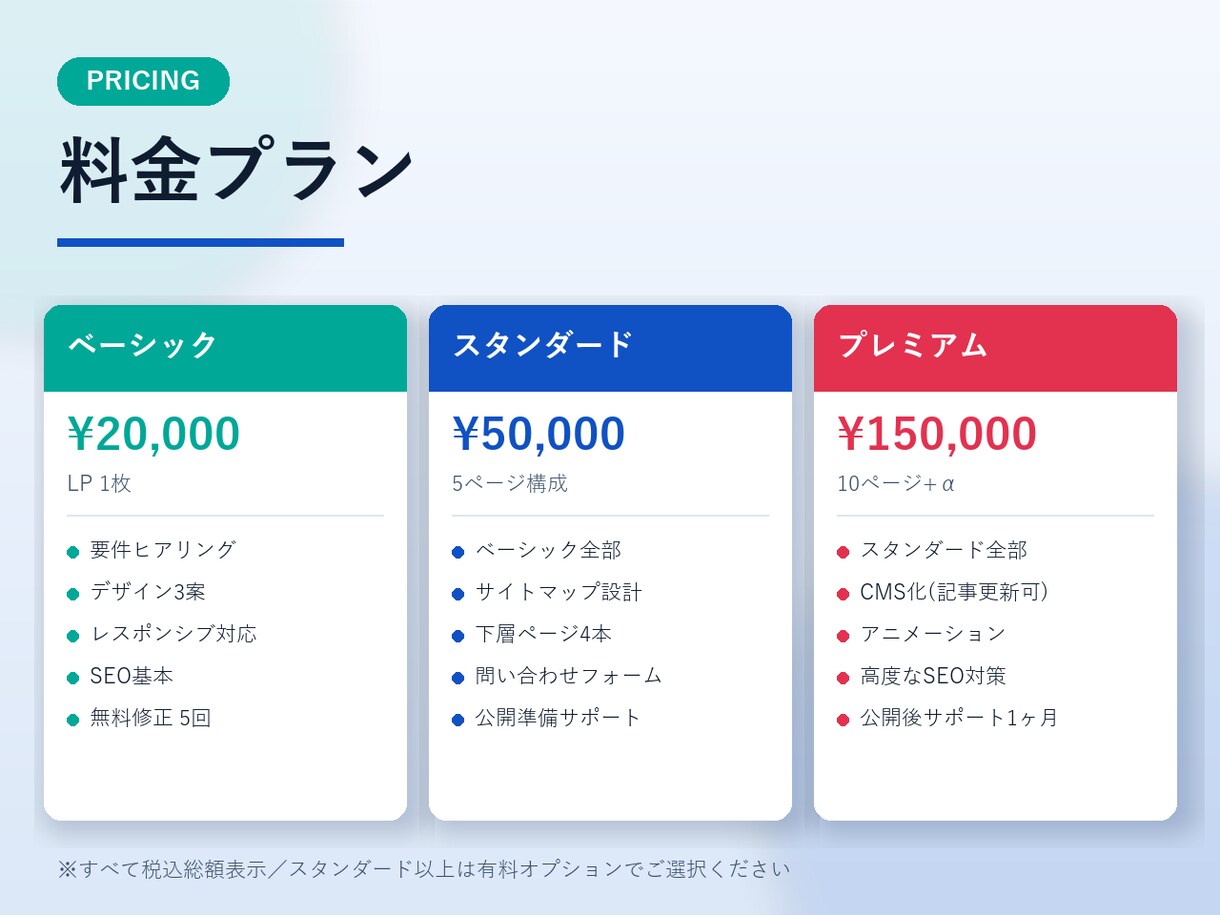 現役エンジニアがフルスクラッチでHP制作します 本物のフルスクラッチ｜現役SEが要件最適のHPをゼロから設計 イメージ3