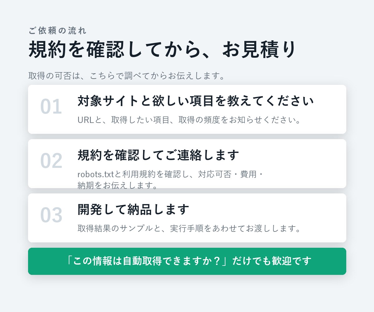 Webサイトの情報を自動収集します 定期実行・通知までまとめて対応 イメージ5