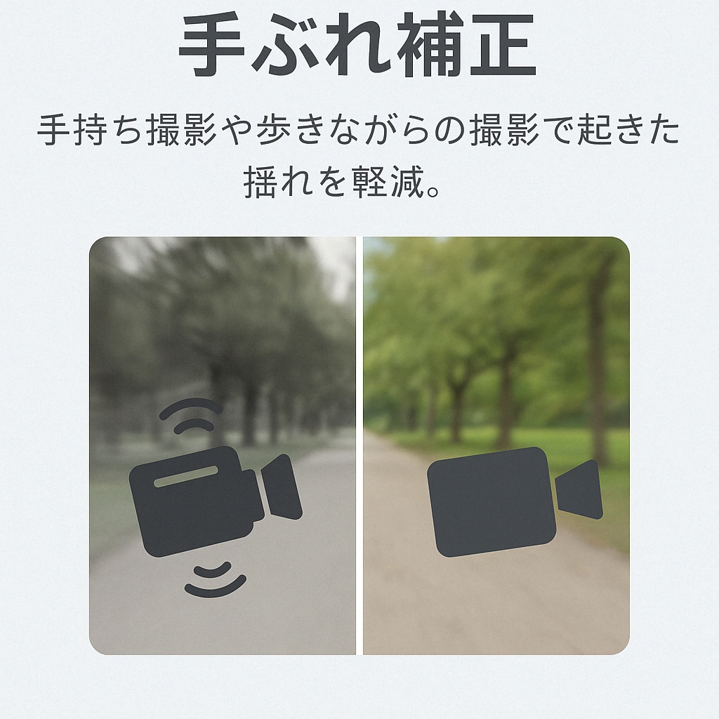動画を高画質＆補正AIで美しくします AIで映像の悩みをまとめて解決します イメージ8