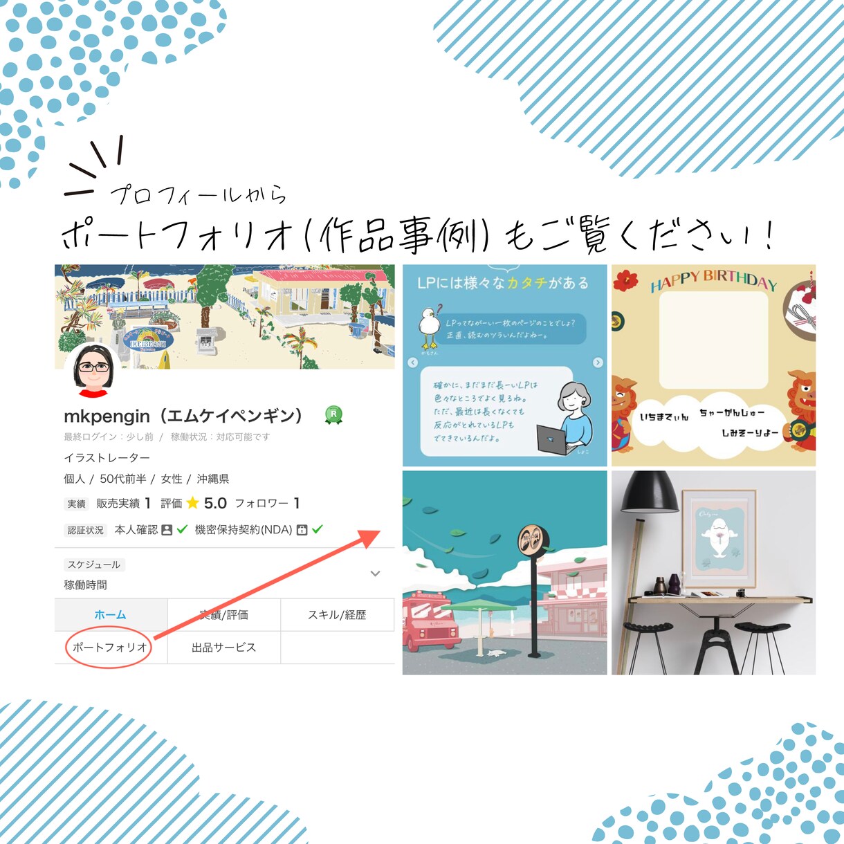 商用OK！おしゃれな欧風アイコンを制作します SNSなどで使えるおしゃれな欧風アイコンを作成します。 イメージ8