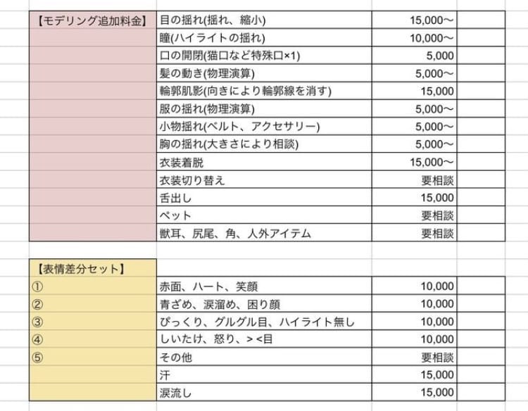 vtuberデビューをサポート！全工程制作します かっこいい～かわいいまで全てお任せください！ イメージ5
