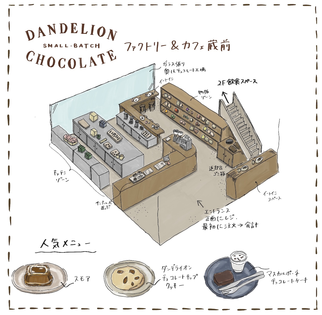 手書きで温かみのある俯瞰図作成します ホテルやお店、オフィスの内装のイメージに イメージ8
