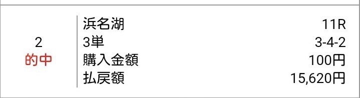 競艇3連単を投資に変える舟券術を伝授します 知識不要で購入したその日から実践できます イメージ4