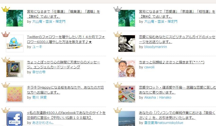 【評価数が200を超えました♪】私の友達数4500人facebookであなたのサイトを圧倒的に宣伝✩ イメージ3