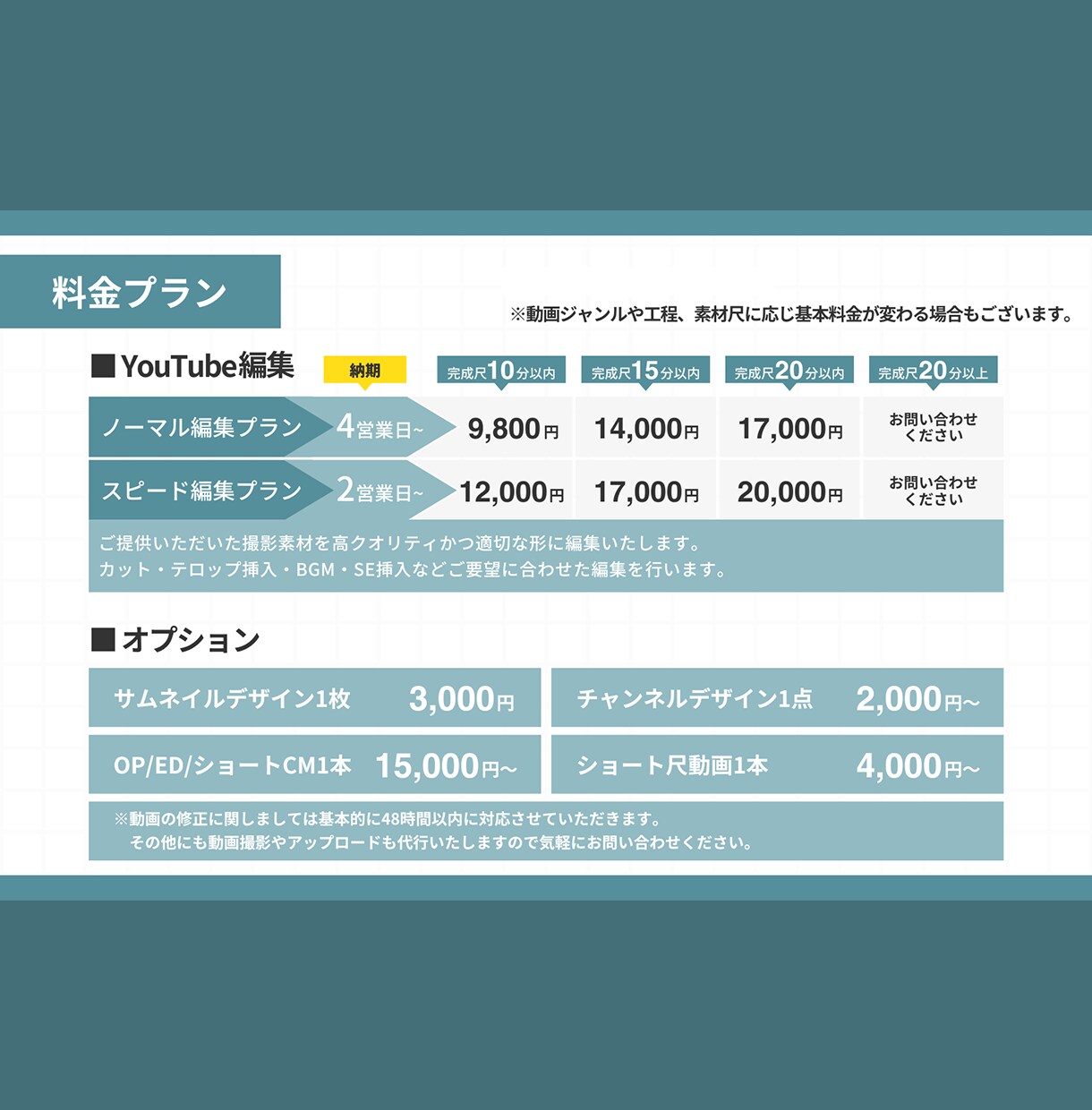 最短2日納品！SNS向けの動画編集お請けします ビジネス・エンタメ・ショートなどオールジャンル対応可！ イメージ2