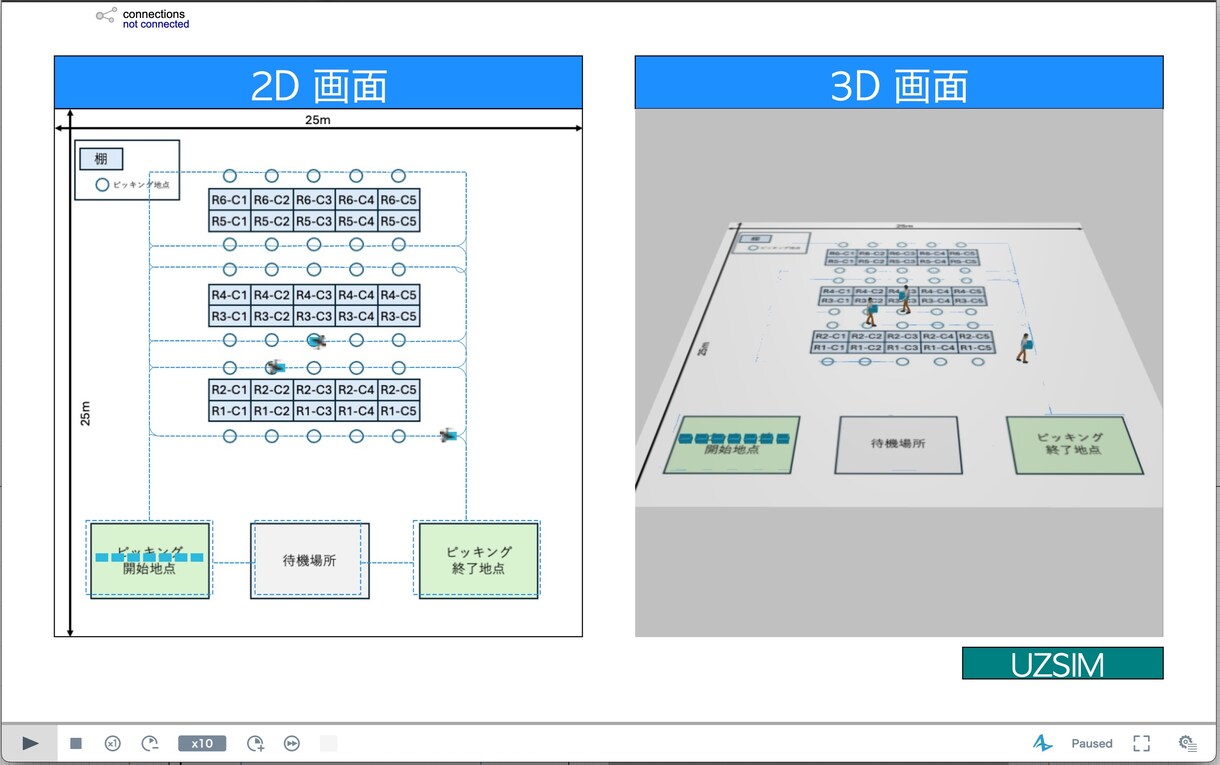 AnyLogicの物流サンプルモデル販売します 物流倉庫シミュレーションの基本構成を学べるサンプルモデル イメージ1
