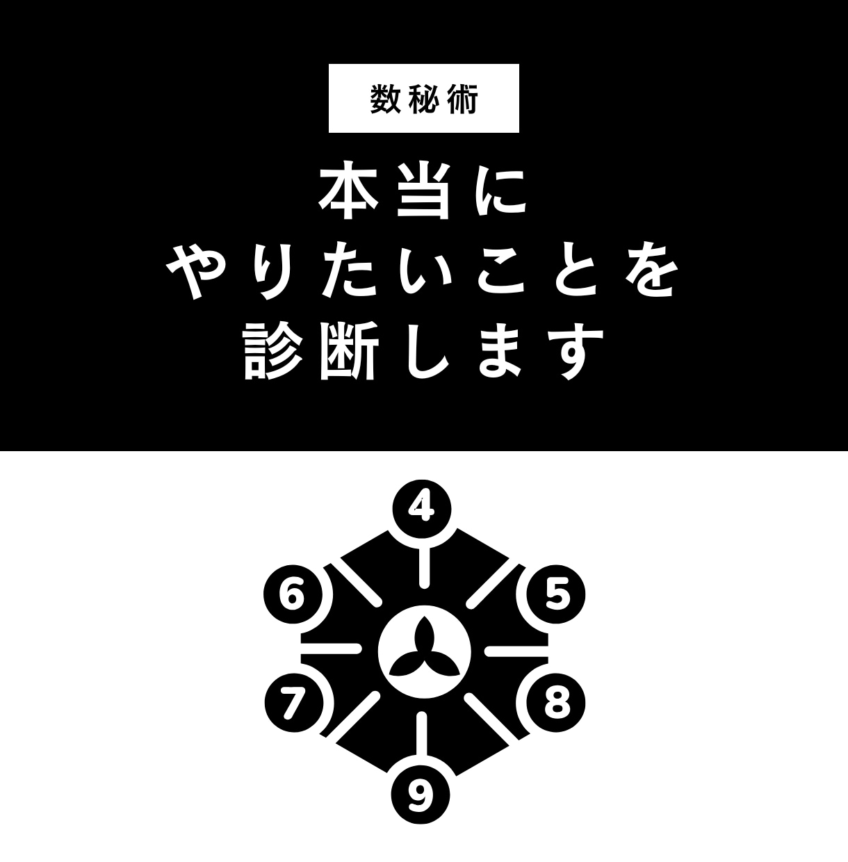 やりたい事がわからない人へ、人生の軸を言語化します 自分でも言葉にできない感覚を整理します イメージ1