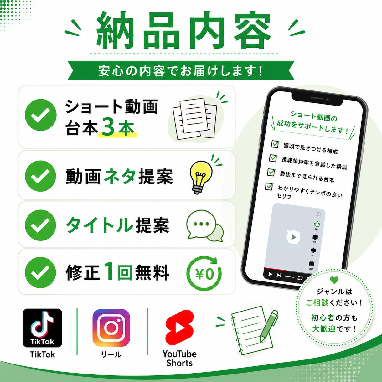 AIショート動画の台本を作成しますます TikTok・リール・YouTube Shorts対応 イメージ3