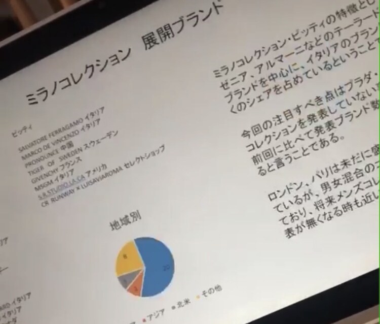 20ssメンズトレンドの傾向を教えます 毎年パリコレ参加してる私が最新トレンド情報を教えます。 イメージ1