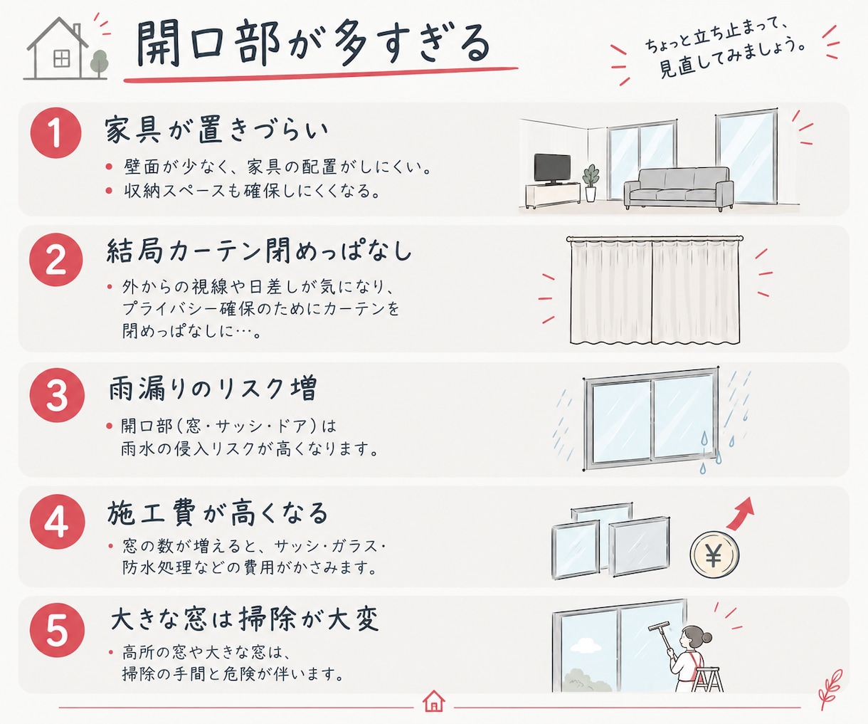 ベテラン女性建築士が計画中の間取をチェックします 女性建築士による間取りのセカンドオピニオンでより良いプランに イメージ4