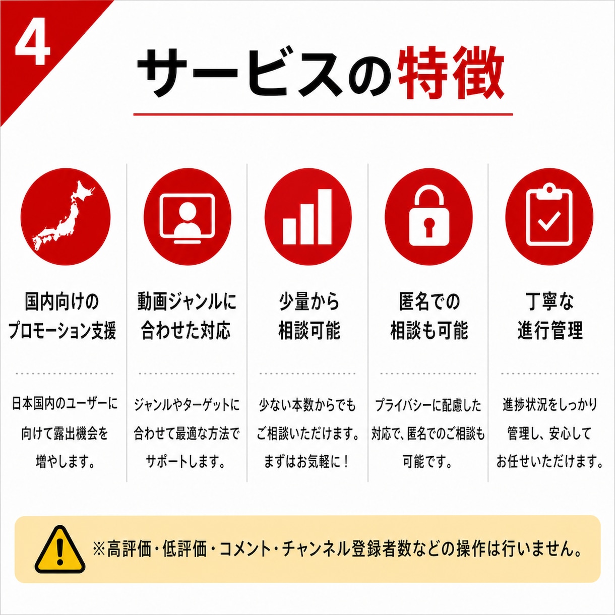 日本人の再生回数を増加させます 低価格、高品質でお届けします！ イメージ4