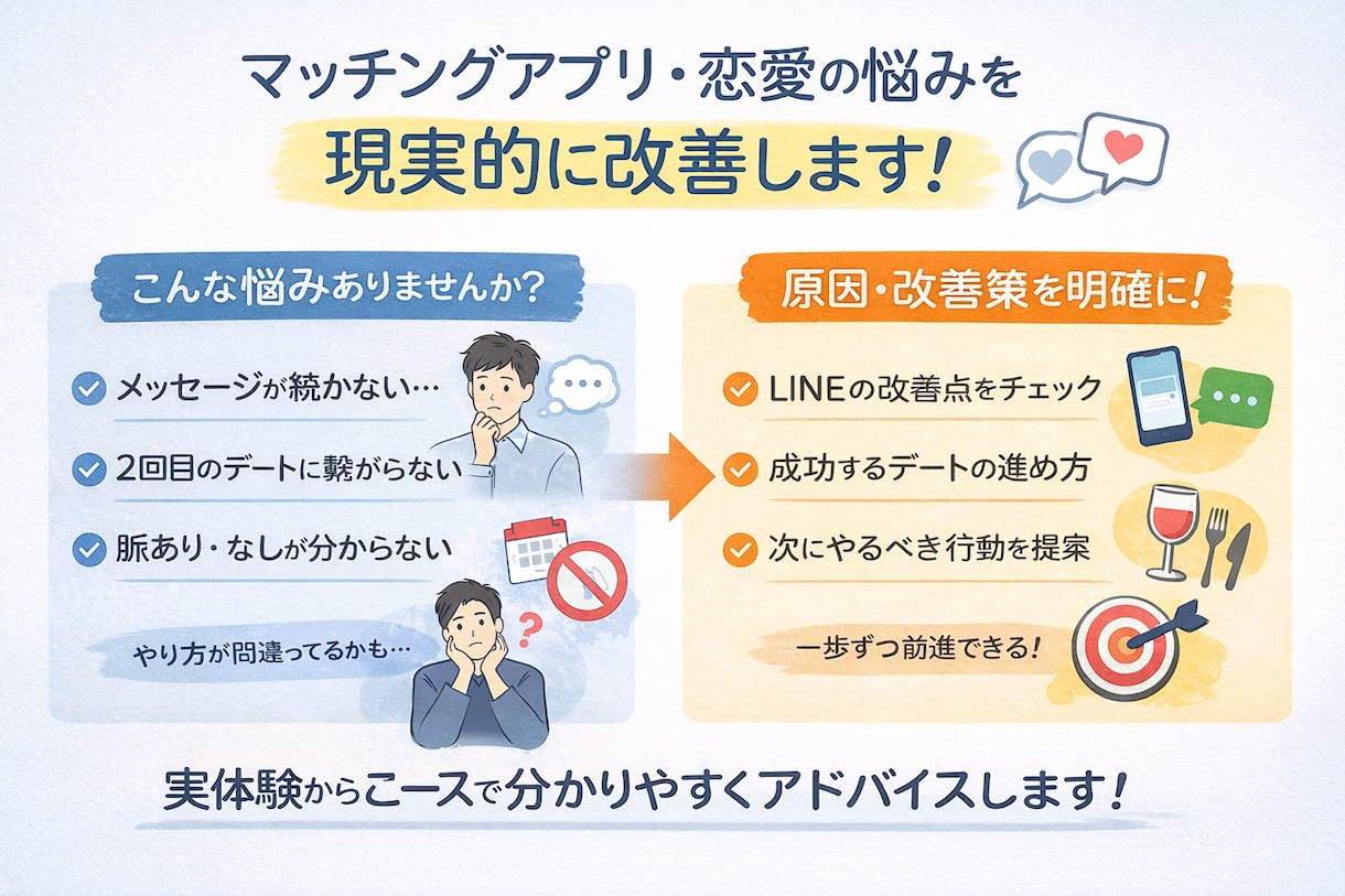 恋愛の悩みを実体験ベースで相談にのります マチアプ・キャバクラ・恋愛のお悩みを経験を元に相談にのります イメージ1