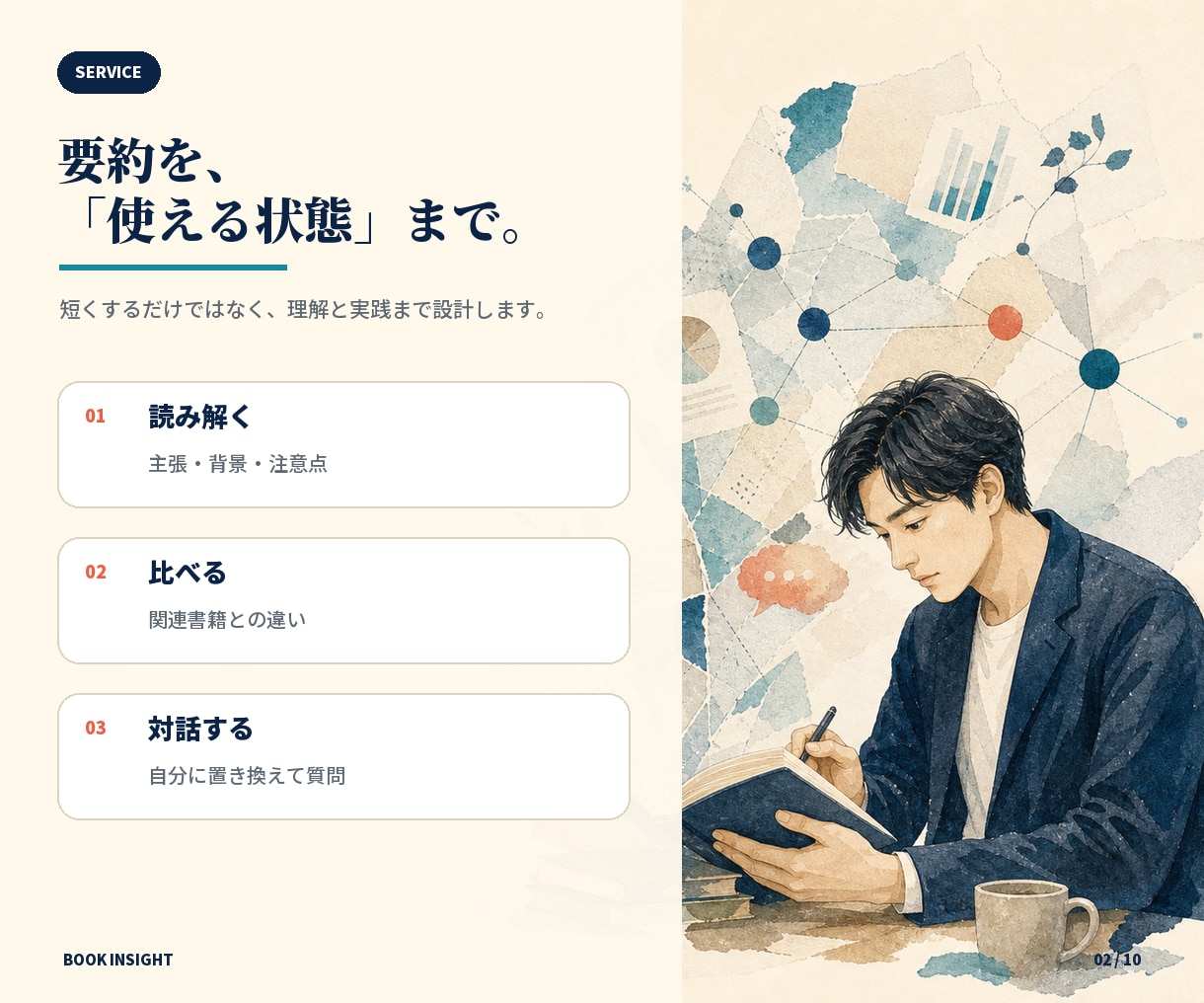 ご指定書籍の要約＋専用の書籍理解用GPT作成します 読書時間ゼロへ！要約×専用AIで難解本が自分の知識と資産に！ イメージ2
