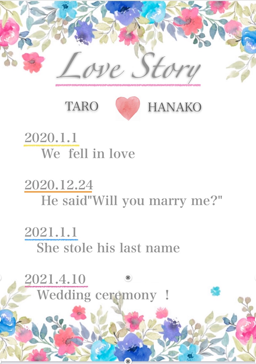 結婚式に！ラブストーリー作成します 結婚式が終わってもお部屋に飾れるオシャレなラブストーリー イメージ1