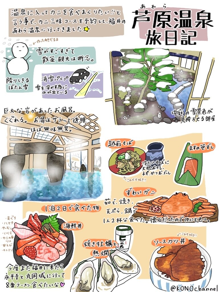 商用利用可 お店の紹介等可愛いイラスト描きます 文章入りのコラムの様なイラストをデジタルで作成します。 イメージ5