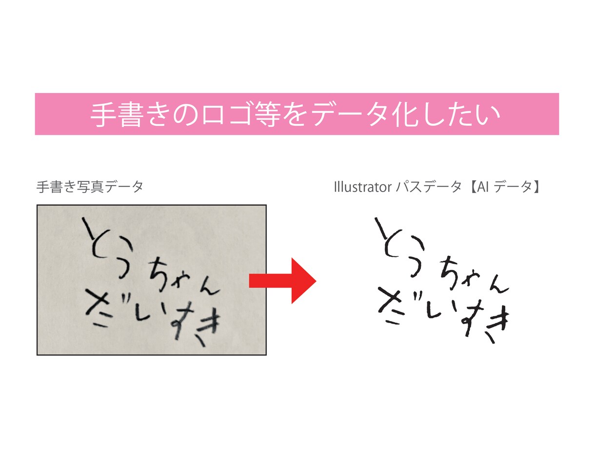 Illustratorでロゴをトレースします 手書き等写真データのロゴをトレースしAIパスデータにします イメージ1
