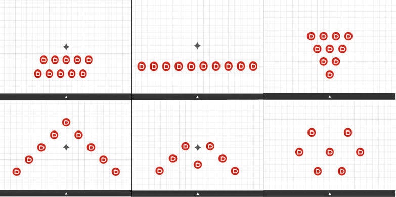 ダンスフォーメーションを作成します フォーメーションで人が足りない！という時に イメージ1