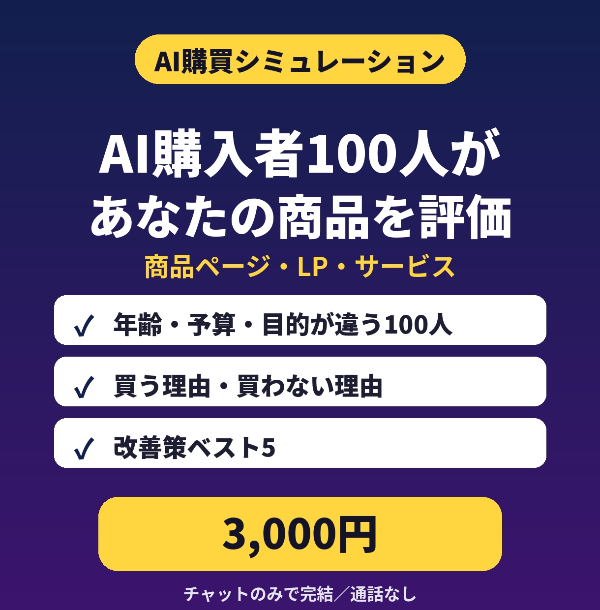 AI仮想購入者100人で商品ページを診断します 買う理由・買わない理由を一覧に イメージ1