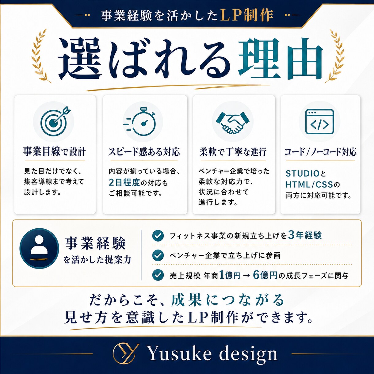 集客導線を考えたLPを制作します 事業目線で伝わるLPを制作次のステップへ イメージ3