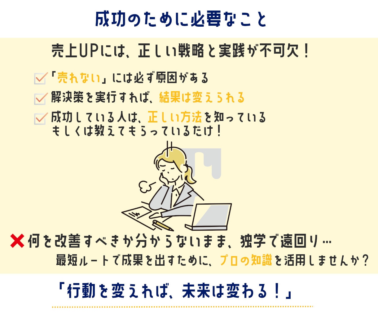 中国輸入×Amazon販売を実践ベースで教えます Amazon販売の成功法則を1on1で伝授/完全初心者OK イメージ3