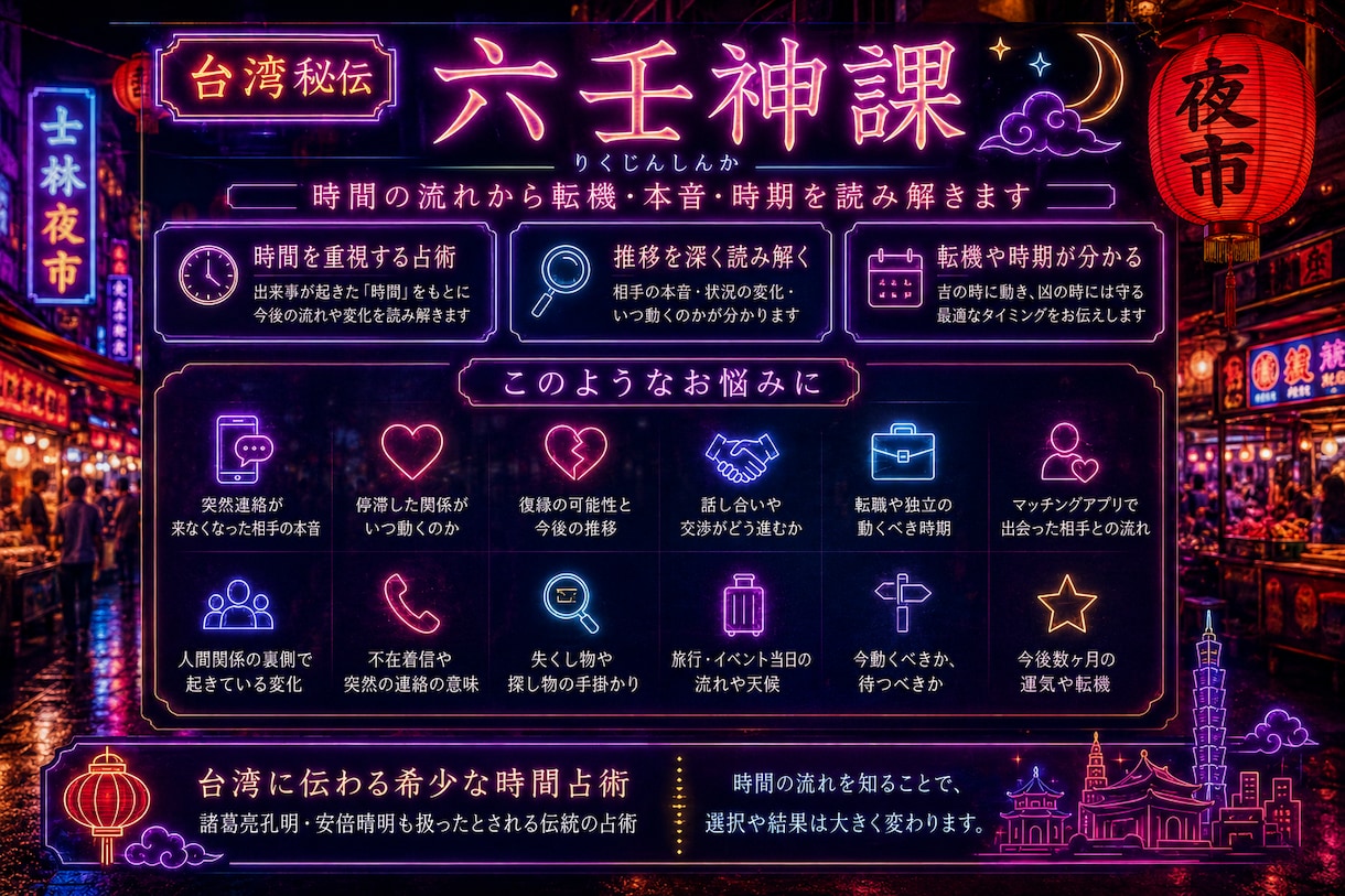 台湾秘伝 六壬神課で状況の変化を占います 時間の流れから転機・本音・時期を読み解きます イメージ2