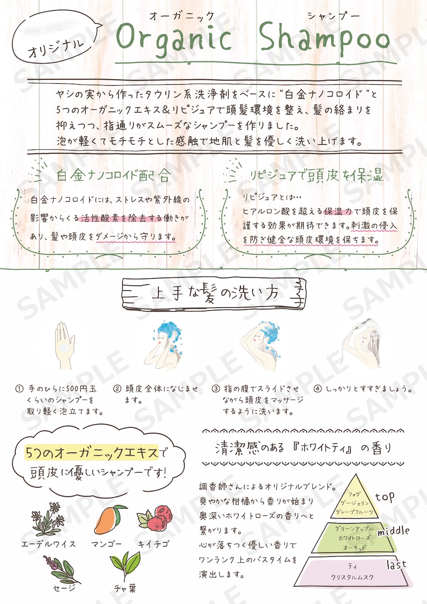 パパッとチラシ作ります 格安でオリジナルチラシを作りたい方 イメージ6