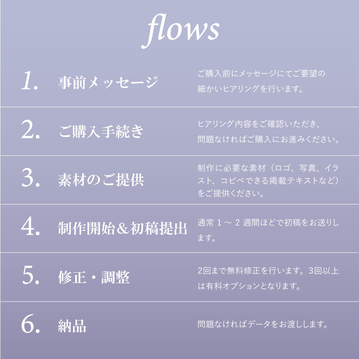 シンプルで伝わりやすい名刺作成します シンプルで印象に残る名刺・ショップカードを作成します！ イメージ2