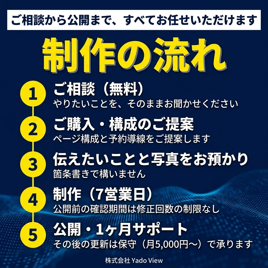 ビジネスホテルのホームページを制作します 素泊まりの宿が公式予約を取る形にします イメージ5
