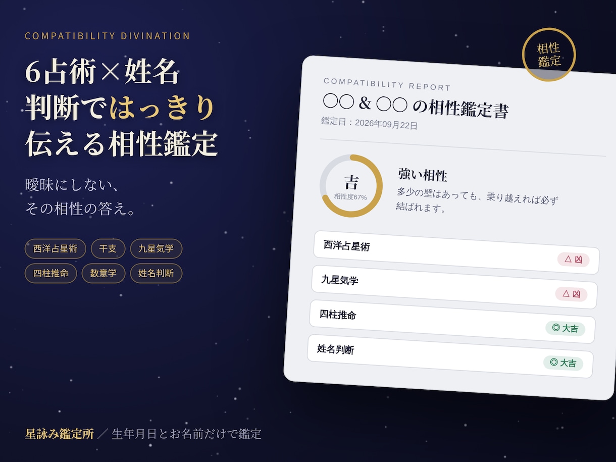 生年月日で鑑定6占術姓名で恋愛結婚の相性診断します 相性は、当てるより「重ねる」もの——6占術クロス診断 イメージ1