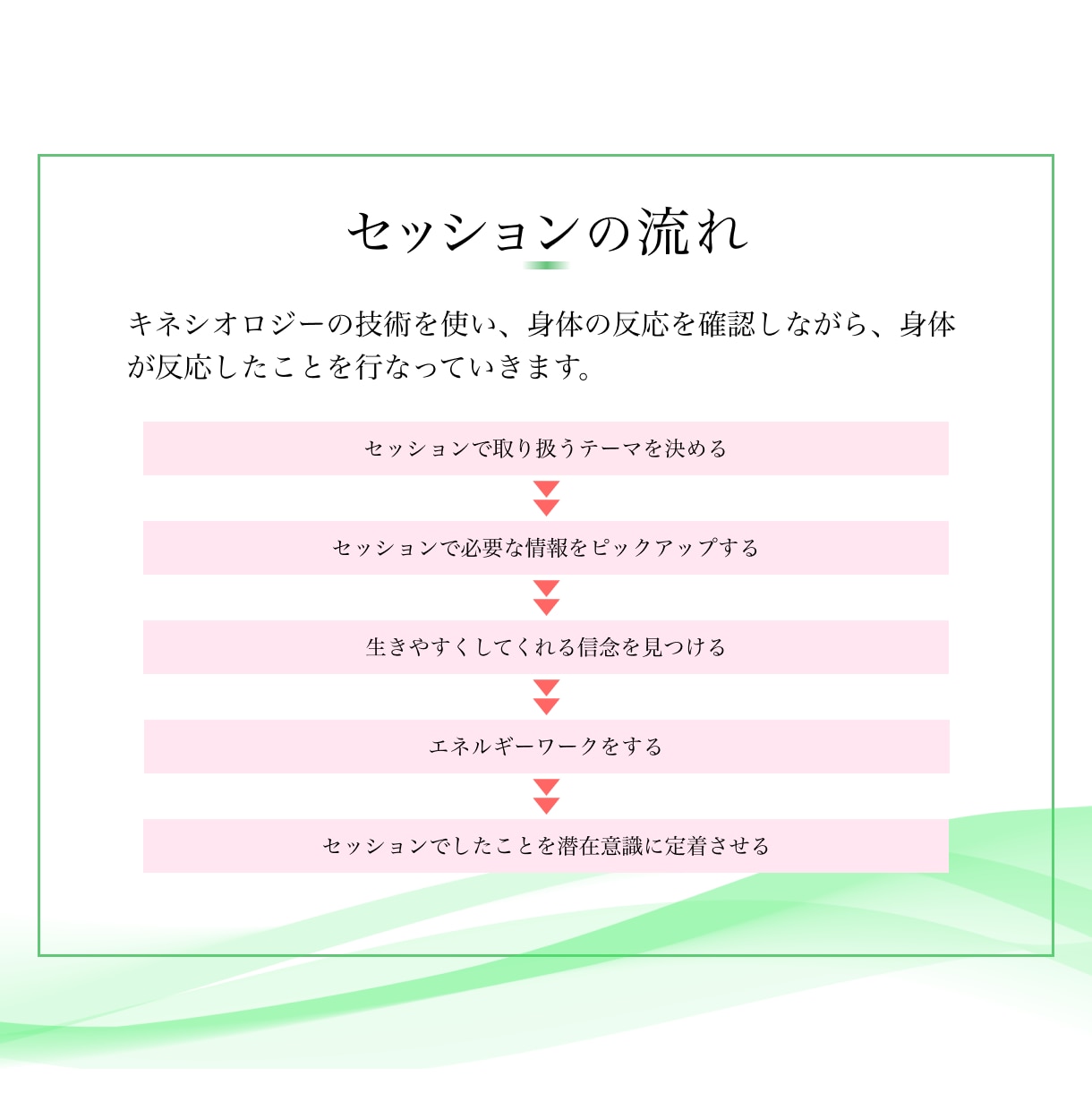 見失った本来の自分を取り戻します 生きづらさの根本原因に働きかけて潜在意識を変容させる イメージ4
