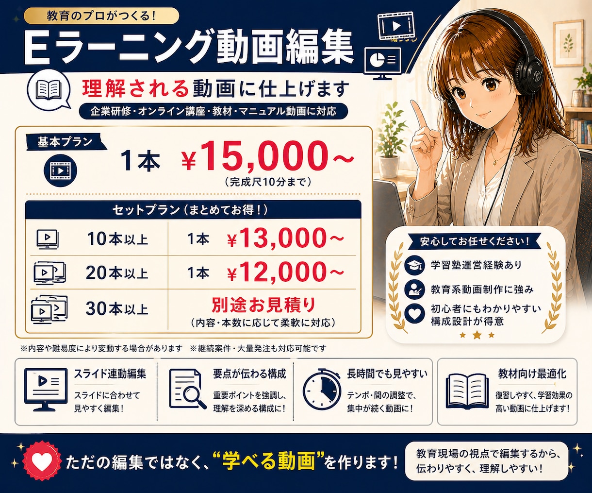 Eラーニング・講座動画編集します 企業マニュアルも対応可能！依頼数で割引♪ イメージ2